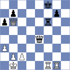 Golichenko - Marchenko (chess.com INT, 2023)