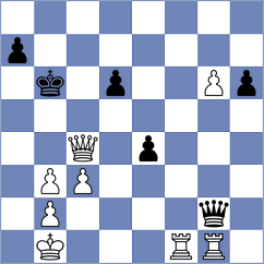 Lalanne - Schain (chess.com INT, 2023)