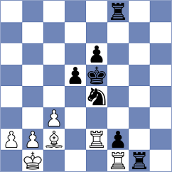 Mikhailovsky - Davtyan (Chess.com INT, 2021)