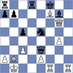 Erigaisi - Mordechai (chess.com INT, 2023)