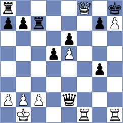 Grischuk - Volkov (chess.com INT, 2024)