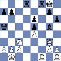 De Cuadro - De Dompablo Fantova (chess.com INT, 2021)