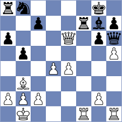 Novoselov - Qiao (chess.com INT, 2023)