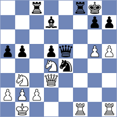 Musabayeva - Wilson (chess.com INT, 2020)