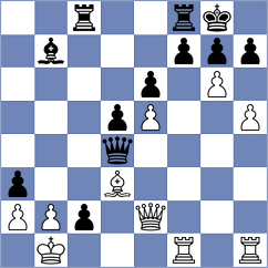 Acikel - Jimenez (chess.com INT, 2024)