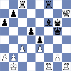 Nasir - Bornholdt (chess.com INT, 2024)