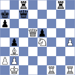 Gledura - Romero Pallares (chess.com INT, 2024)