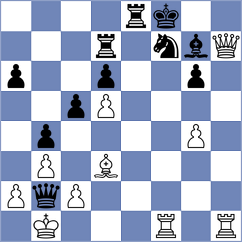Fajdetic - Michailov (Chess.com INT, 2020)