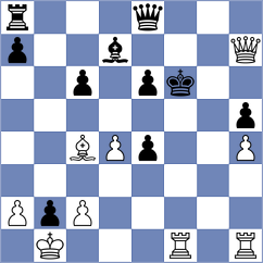 Haszon - Chen (chess.com INT, 2024)