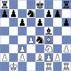 Donker - Krsnik Cohar (Chess.com INT, 2020)