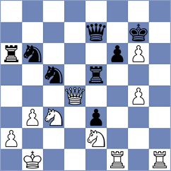 Tarasova - Mendoza (Chess.com INT, 2021)