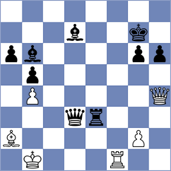Vaishali - Mendonca (chess24.com INT, 2022)