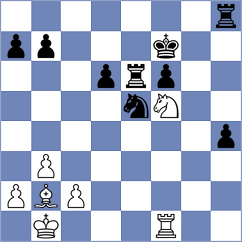 Sisman - Bauyrzhan (chess.com INT, 2024)