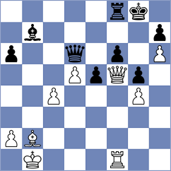 Alivand - Sakenova (Chess.com INT, 2021)