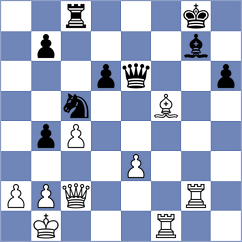 Lopez Gracia - Jorquera Cahuin (Chess.com INT, 2021)