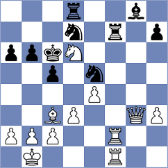 Redzisz - Boulos (Chess.com INT, 2021)