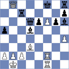 Kushagra - Fiedorek (chess.com INT, 2024)