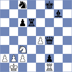 Grot - Sakun (chess.com INT, 2024)