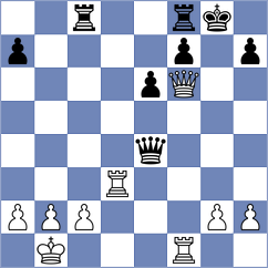 Skliarov - Micic (chess.com INT, 2023)