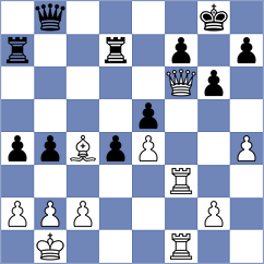 Okike - Wang (chess.com INT, 2024)