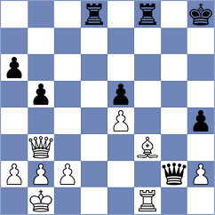 Mrudul - Kochiev (chess.com INT, 2024)