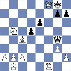 Kanep - Dudukin (Chess.com INT, 2018)