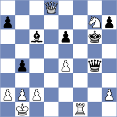 Zhigalko - Wagner (chess.com INT, 2023)