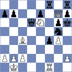 Matinian - Gunina (chess.com INT, 2023)