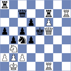 Okike - Skovgaard (Chess.com INT, 2020)
