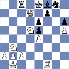 Rosh - Chernobay (chess.com INT, 2023)