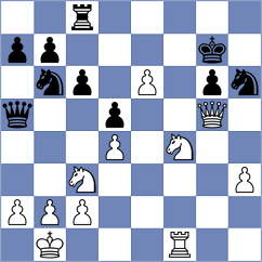 Alattar - Ndirangu (Chess.com INT, 2021)