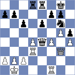 Nikanova - Gago Padreny (Chess.com INT, 2020)