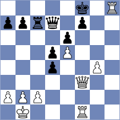 Akhayan - Erzhanov (chess.com INT, 2024)