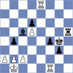Drygalov - Firouzja (chess.com INT, 2024)