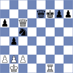 Ovetchkin - Kodinets (chessassistantclub.com INT, 2004)