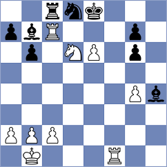 Budisavljevic - Kandil (chess.com INT, 2024)
