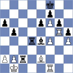 Sargissyan - Golubev (chess.com INT, 2023)