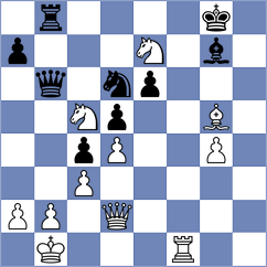 Yen - Kretchetov (chess.com INT, 2023)