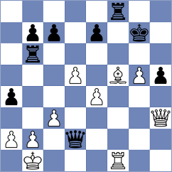 Alahakoon - Sliwicki (Chess.com INT, 2021)