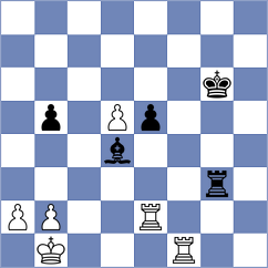 Li - Czopor (chess.com INT, 2022)