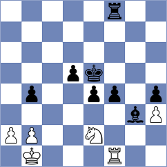 Djokic - Bologan (chess.com INT, 2024)