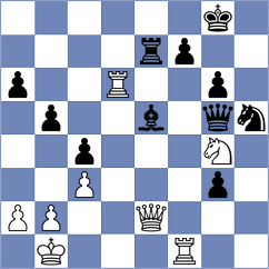 Winkels - Alexikov (chess.com INT, 2023)