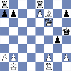 Kozin - Adel (chess.com INT, 2023)