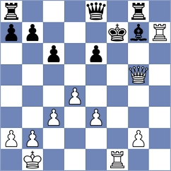 Rusan - Koval (Chess.com INT, 2021)