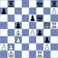 Zhigalko - Ter Sahakyan (chess.com INT, 2024)