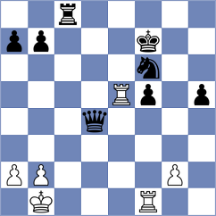 Blanco Fernandez - Gahan (Chess.com INT, 2021)