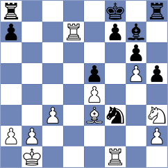 Budhidharma - Jeet (chess.com INT, 2023)