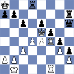 Spitzl - Bibilashvili (chess.com INT, 2022)