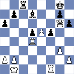 Prydun - Martemianov (Chess.com INT, 2020)