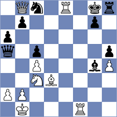 David - Kabanova (Chess.com INT, 2021)